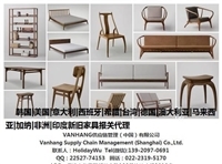 天津港專業報關服務 聚焦家居用品與家電，助您家具進出口無憂